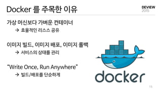 Docker 를 주목한 이유
가상 머신보다 가벼운 컨테이너
 효율적인 리스스 공유
이미지 빌드, 이미지 배포, 이미지 롤백
 서비스의 상태를 관리
“Write Once, Run Anywhere”
 빌드/배포를 단순하게
15
 