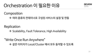 Orchestration 이 필요한 이유
19
Composition
 여러 종류의 컨테이너로 구성된 서비스의 설정 및 연동
Replication
 Scalability, Fault Tolerance, High Availability
“Write Once Run Anywhere”
 같은 이미지가 Local/Cluster 에서 모두 동작할 수 있도록
 