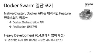 Native Cluster, Docker API 는 매력적인 Feature
만족스럽지 않음…
 Docker Orchestration API
 Replication 상태 관리
Heavy Development (0.4.0 에서 많이 개선)
 언젠가는 다시 검토 (하지만 지금은 아니라고 판단.)
25
Docker Swarm 일단 포기
 