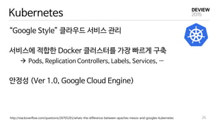 “Google Style” 클라우드 서비스 관리
서비스에 적합한 Docker 클러스터를 가장 빠르게 구축
 Pods, Replication Controllers, Labels, Services, …
안정성 (Ver 1.0, Google Cloud Engine)
http://stackoverflow.com/questions/26705201/whats-the-difference-between-apaches-mesos-and-googles-kubernetes 26
Kubernetes
 