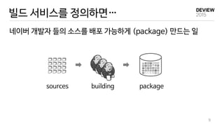 빌드 서비스를 정의하면…
네이버 개발자 들의 소스를 배포 가능하게 (package) 만드는 일
9
sources building package
 