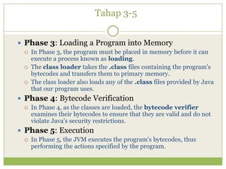Tahap 3-5
 Phase 3: Loading a Program into Memory
 In Phase 3, the program must be placed in memory before it can
execute a process known as loading.
 The class loader takes the .class files containing the program's
bytecodes and transfers them to primary memory.
 The class loader also loads any of the .class files provided by Java
that our program uses.
 Phase 4: Bytecode Verification
 In Phase 4, as the classes are loaded, the bytecode verifier
examines their bytecodes to ensure that they are valid and do not
violate Java's security restrictions.
 Phase 5: Execution
 In Phase 5, the JVM executes the program's bytecodes, thus
performing the actions specified by the program.
 