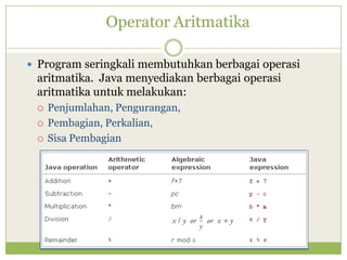 Operator Aritmatika
 Program seringkali membutuhkan berbagai operasi
aritmatika. Java menyediakan berbagai operasi
aritmatika untuk melakukan:
 Penjumlahan, Pengurangan,
 Pembagian, Perkalian,
 Sisa Pembagian
 
