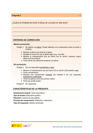 Pregunta 3

1 0 9

¿Cuál es la finalidad de incluir el dibujo de un jumbo en este texto?
___________________________________________________________________
___________________________________________________________________
___________________________________________________________________
CRITERIOS DE CORRECCIÓN
Máxima puntuación:
Código 1: Se refiere a la altura. Puede referirse a la comparación entre el jumbo y
el globo.
• Mostrar la altura que alcanzó el globo.
• Resaltar el hecho de que el globo llegó muy, muy alto.
• Mostrar lo impresionante que de hecho fue su récord: ¡alcanzó mayor
altura que los jumbos!
• Como punto de referencia respecto a la altura.
Sin puntuación:
Código 0: Da una respuesta insuficiente o vaga.
• Mostrar lo impresionante que de hecho fue su récord. [Demasiado vaga].
• Como comparación.
• Muestra una comprensión inexacta del material o da una respuesta
inverosímil o irrelevante.
• Tanto los globos como los jumbos vuelan.
• Para que quede guapo.
Código 9: Sin respuesta.

CARACTERÍSTICAS DE LA PREGUNTA
Clasificación textual: Texto discontinuo.
Tipo de textos: Descriptivo gráfico.
Situación: Lectura de uso público.
Proceso de comprensión: Reflexión y valoración.
Tipo de respuesta: Abierta construida.

Más información: http://www.mecd.gob.es/inee

 