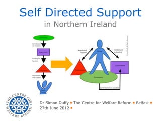 Self Directed Support
     in Northern Ireland




   Dr Simon Duffy ￭ The Centre for Welfare Reform ￭ Belfast ￭
   27th June 2012 ￭
 