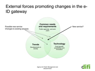 Population of norway image