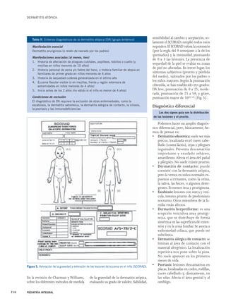 DERMATITIS ATÓPICA
PEDIATRÍA INTEGRAL
216
En la revisión de Charman y Williams,
sobre los diferentes métodos de medida
de la gravedad de la dermatitis atópica,
evaluando su grado de validez,fiabilidad,
sensibilidad al cambio y aceptación, so-
lamente el SCORAD cumplió todos estos
requisitos.El SCORAD valora la extensión
(por la regla del 9 semejante a la de los
quemados) y la intensidad, puntuando
de 0 a 3 las lesiones. La presencia de
sequedad de la piel se evalúa en zonas
de piel no afectadas. En tercer lugar, los
síntomas subjetivos (prurito y pérdida
del sueño), valorados por los padres o
los niños mayores. Según la puntuación
obtenida, se han establecido tres grados:
DA leve, puntuación de 0 a 25; mode-
rada, puntuación de 25 a 50; y grave,
puntuación mayor de 50(8-10) (Fig. 5).
Diagnóstico diferencial
Podemos hacer un amplio diagnós-
tico diferencial, pero, básicamente, he-
mos de pensar en:
• Dermatitis seborreica: suele ser más
precoz, localizada en el cuero cabe-
lludo (costra láctea), cejas y pliegues
inguinales. Presenta descamación
importante y exudado sebáceo,
amarillento.Afecta el área del pañal
y pliegues. No suele existir prurito.
• Dermatitis de contacto: puede
coexistir con la dermatitis atópica,
pero la vemos en niños normales ex-
puestos a irritantes, como la orina,
la saliva, las heces, o algunos deter-
gentes. Es menos seca y pruriginosa.
• Escabiosis: lesiones con surco y vesí-
cula, intenso prurito de predominio
nocturno. Otros miembros de la fa-
milia están afectos.
• Dermatitis herpetiforme: es una
erupción vesiculosa muy prurigi-
nosa, que se distribuye de forma
simétrica en las superficies de exten-
sión y en la zona lumbar. Se asocia a
enfermedad celíaca, que puede ser
subclínica.
• Dermatitis alérgica de contacto: se
limitan al área de contacto con el
material alergénico. La localización
repetitiva nos pone sobre la pista.
No suele aparecer en los primeros
meses de vida.
• Psoriasis: lesiones descamativas en
placas, localizadas en codos, rodillas,
cuero cabelludo y, clásicamente, en
las uñas. Afecta el área genital y al
ombligo.
Manifestación esencial
Dermatitis pruriginosa (o relato de rascado por los padres)
Manifestaciones asociadas (al menos, tres)
1. Historia de afectación de pliegues cubitales, poplíteos, tobillos o cuello (y
mejillas en niños menores de 10 años)
2. Historia personal de asma y/o fiebre del heno, o historia familiar de atopia en
familiares de primer grado en niños menores de 4 años
3. Historia de sequedad cutánea generalizada en el último año
4. Eccema flexular visible (o en mejillas, frente y región extensora de
extremidades en niños menores de 4 años)
5. Inicio antes de los 2 años (no válido si el niño es menor de 4 años)
Condiciones de exclusión
El diagnóstico de DA requiere la exclusión de otras enfermedades, como la
escabiosis, la dermatitis seborreica, la dermatitis alérgica de contacto, la ictiosis,
la psoriasis y las inmunodeficiencias
Tabla II. Criterios diagnósticos de la dermatitis atópica (DA) (grupo británico)
Figura 5. Valoración de la gravedad y extensión de las lesiones de eccema en el niño (SCORAD).
Los dos signos guía son la distribución
de las lesiones y el prurito.
 