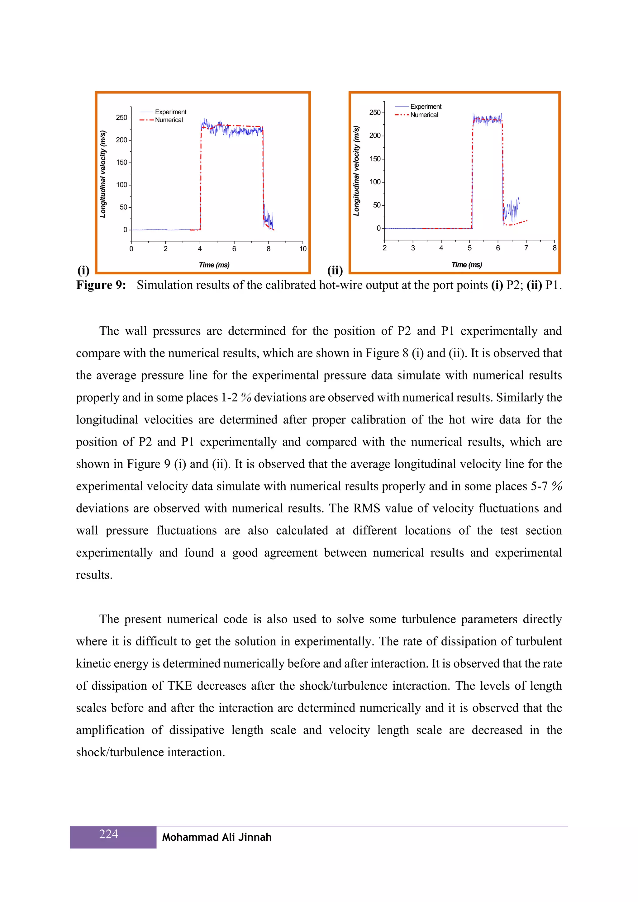 Experiment
                                             Experiment                                                          250       Numerical
                                   250       Numerical




                                                                                   Longitudinal velocity (m/s)
     Longitudinal velocity (m/s)



                                                                                                                 200
                                   200


                                   150                                                                           150


                                   100                                                                           100


                                   50                                                                            50


                                    0                                                                             0

                                         0     2          4           6   8   10                                       2   3        4       5       6   7   8

                                                          Time (ms)                                                                     Time (ms)
(i)                                             (ii)
Figure 9: Simulation results of the calibrated hot-wire output at the port points (i) P2; (ii) P1.


     The wall pressures are determined for the position of P2 and P1 experimentally and
compare with the numerical results, which are shown in Figure 8 (i) and (ii). It is observed that
the average pressure line for the experimental pressure data simulate with numerical results
properly and in some places 1-2 % deviations are observed with numerical results. Similarly the
longitudinal velocities are determined after proper calibration of the hot wire data for the
position of P2 and P1 experimentally and compared with the numerical results, which are
shown in Figure 9 (i) and (ii). It is observed that the average longitudinal velocity line for the
experimental velocity data simulate with numerical results properly and in some places 5-7 %
deviations are observed with numerical results. The RMS value of velocity fluctuations and
wall pressure fluctuations are also calculated at different locations of the test section
experimentally and found a good agreement between numerical results and experimental
results.


     The present numerical code is also used to solve some turbulence parameters directly
where it is difficult to get the solution in experimentally. The rate of dissipation of turbulent
kinetic energy is determined numerically before and after interaction. It is observed that the rate
of dissipation of TKE decreases after the shock/turbulence interaction. The levels of length
scales before and after the interaction are determined numerically and it is observed that the
amplification of dissipative length scale and velocity length scale are decreased in the
shock/turbulence interaction.




     224                                       Mohammad Ali Jinnah
 
