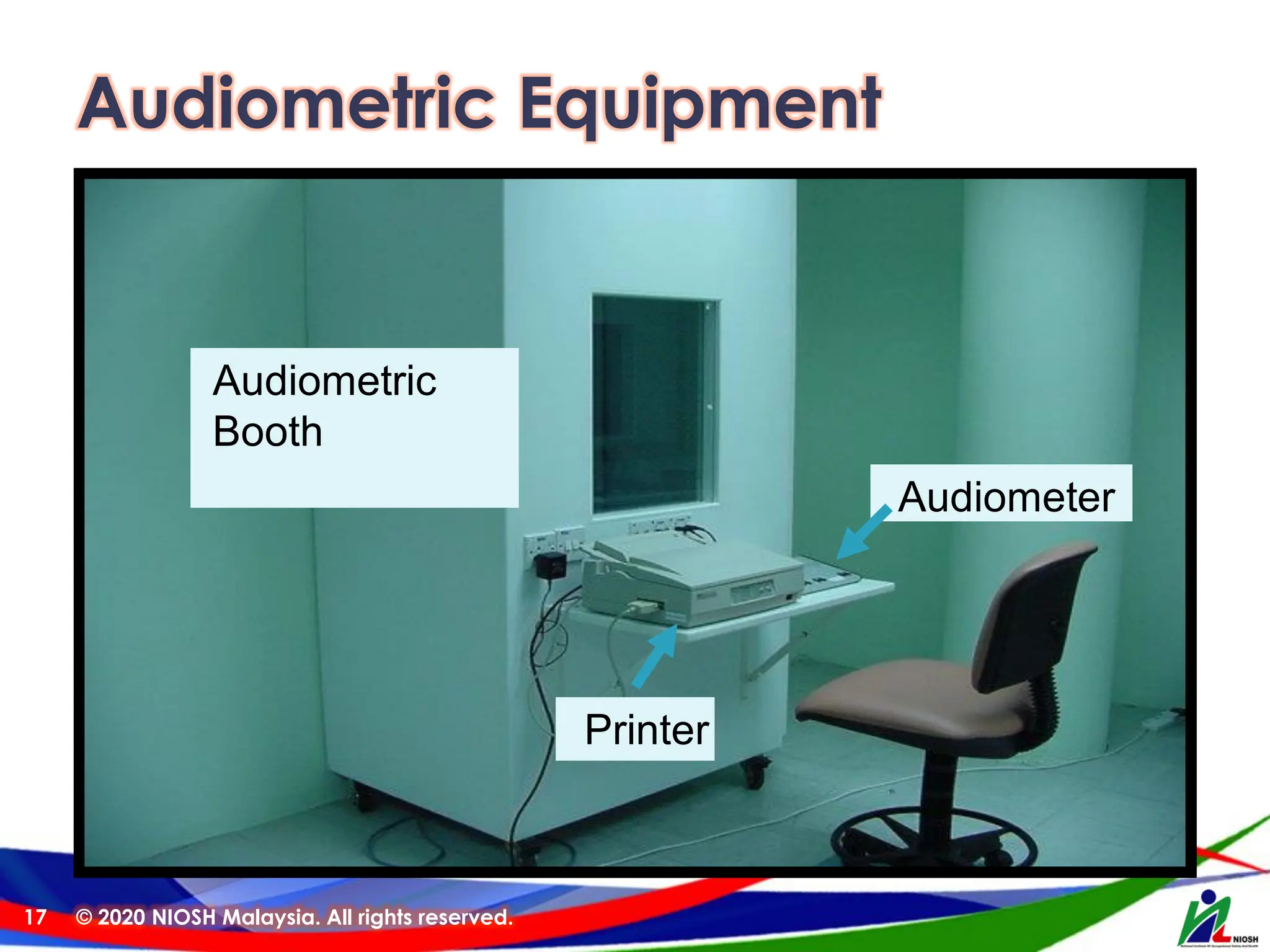 Audiometric Equipment
© 2020 NIOSH Malaysia. All rights reserved.
17
Audiometric
Booth
Audiometer
Printer
 