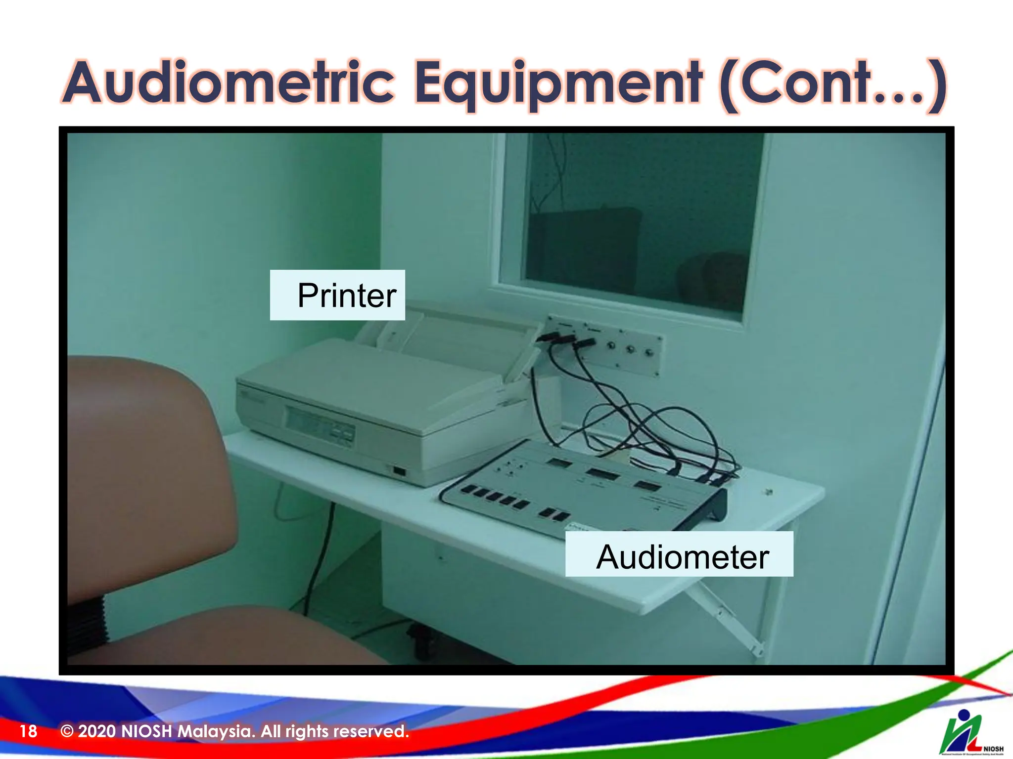 Audiometric Equipment (Cont…)
© 2020 NIOSH Malaysia. All rights reserved.
18
Audiometer
Printer
 