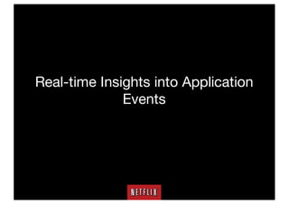 Real-time Insights into Application
Events

 