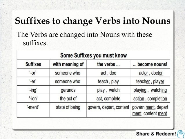 Languagelab 21.3 - Master Editing