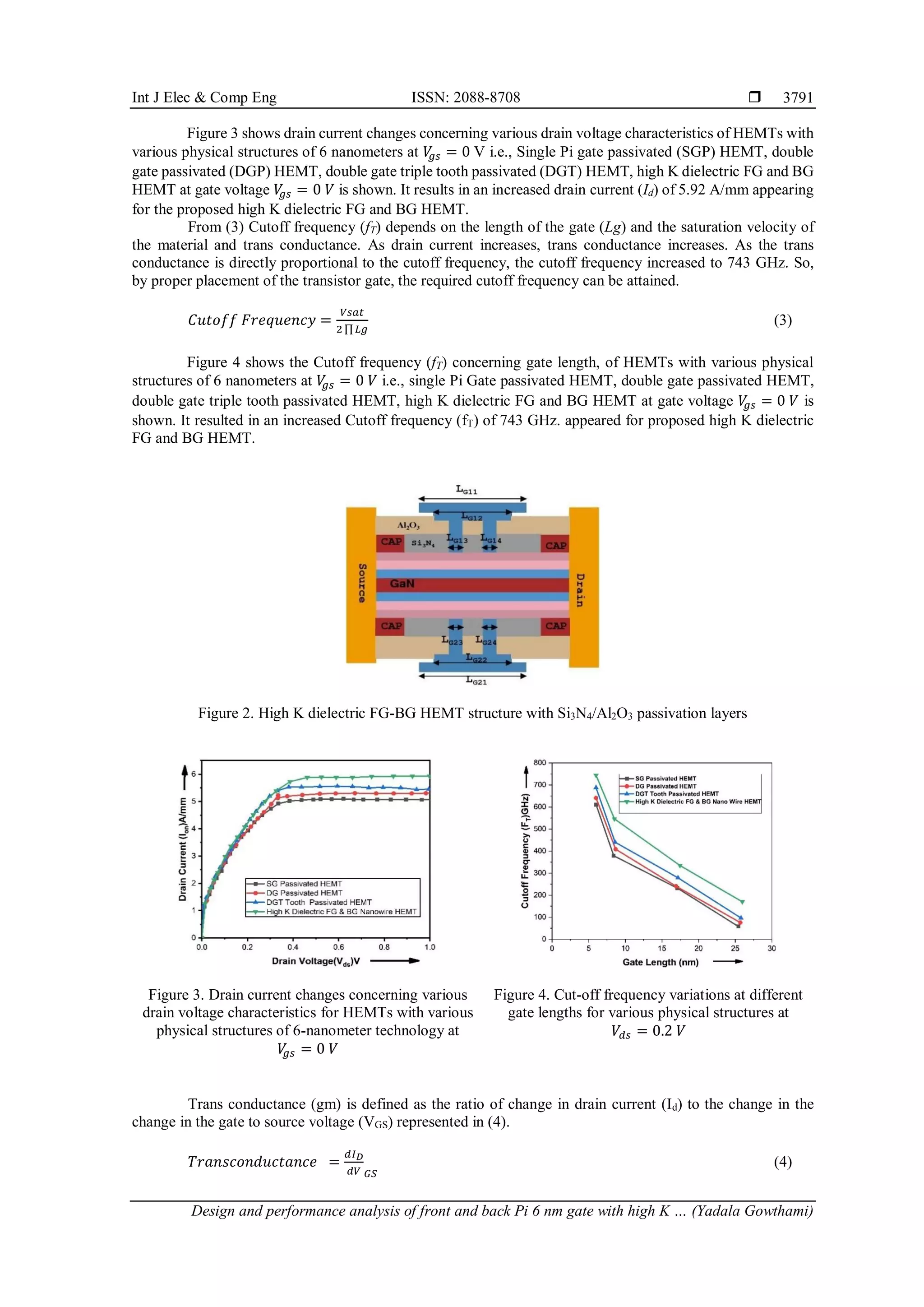 Design and performance analysis of front and back Pi 6 nm gate with ...