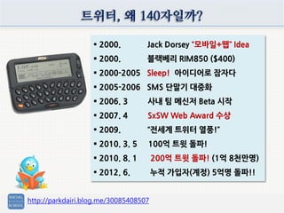 트위터, 왜 140자일까?
 2000. Jack Dorsey “모바일+웹” Idea
 2000. 블랙베리 RIM850 ($400)
 2000-2005 Sleep! 아이디어로 잠자다
 2005-2006 SMS 단말기 대중화
 2006. 3 사내 팀 메신저 Beta 시작
 2007. 4 SxSW Web Award 수상
 2009. “전세계 트위터 열풍!”
 2010. 3. 5 100억 트윗 돌파!
 2010. 8. 1 200억 트윗 돌파! (1억 8천만명)
 2012. 6. 누적 가입자(계정) 5억명 돌파!!
http://parkdairi.blog.me/30085408507
 