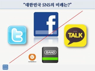 “대한민국 SNS의 미래는?”
 