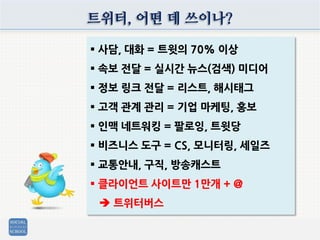트위터, 어떤 데 쓰이나?
 사담, 대화 = 트윗의 70% 이상
 속보 전달 = 실시간 뉴스(검색) 미디어
 정보 링크 전달 = 리스트, 해시태그
 고객 관계 관리 = 기업 마케팅, 홍보
 인맥 네트워킹 = 팔로잉, 트윗당
 비즈니스 도구 = CS, 모니터링, 세일즈
 교통안내, 구직, 방송캐스트
 클라이언트 사이트만 1만개 + @
 트위터버스
 