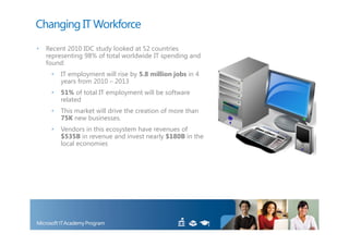 Changing IT Workforce
•   Recent 2010 IDC study looked at 52 countries
    representing 98% of total worldwide IT spending and
    found:
     •   IT employment will rise by 5.8 million jobs in 4
         years from 2010 – 2013
     •   51% of total IT employment will be software
         related
     •   This market will drive the creation of more than
         75K new businesses.
     •   Vendors in this ecosystem have revenues of
         $535B in revenue and invest nearly $180B in the
         local economies
 