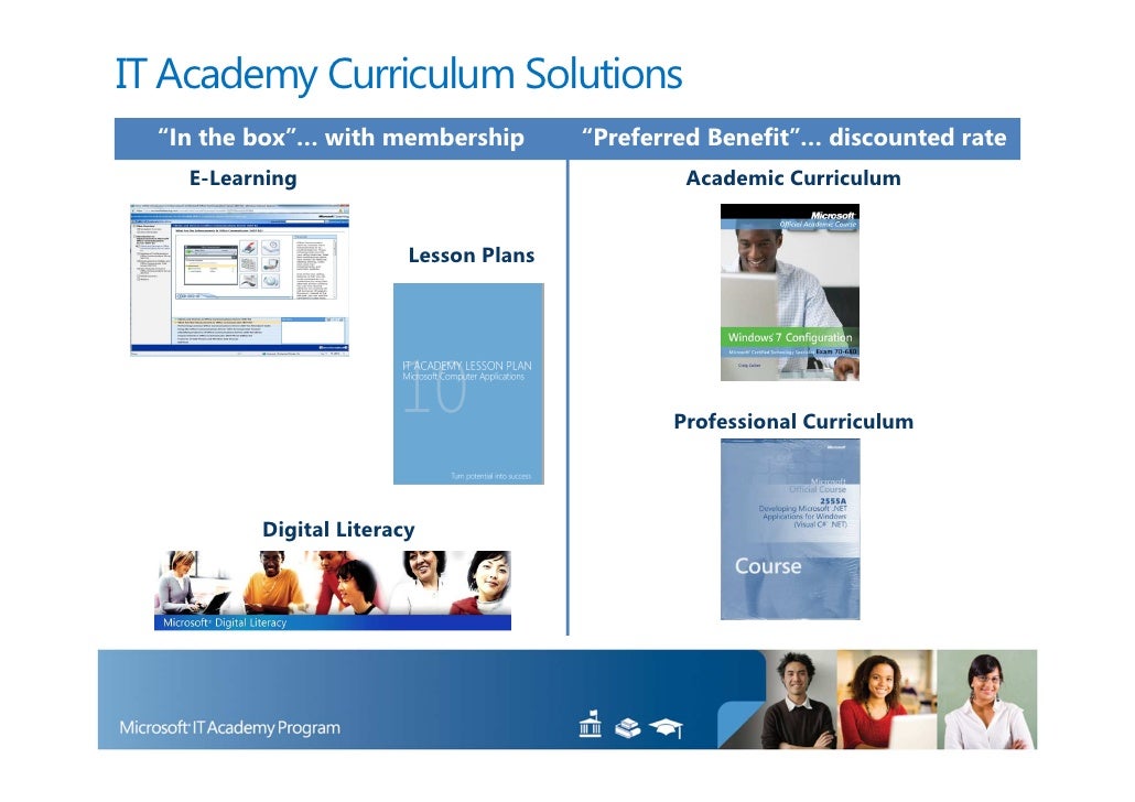 Microsoft IT Academy