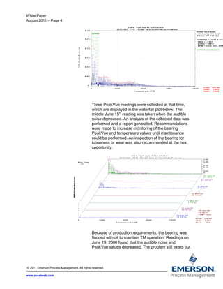 White Paper
August 2011 – Page 4
© 2011 Emerson Process Management. All rights reserved.
www.assetweb.com
Three PeakVue readings were collected at that time,
which are displayed in the waterfall plot below. The
middle June 15th
reading was taken when the audible
noise decreased. An analysis of the collected data was
performed and a report generated. Recommendations
were made to increase monitoring of the bearing
PeakVue and temperature values until maintenance
could be performed. An inspection of the bearing for
looseness or wear was also recommended at the next
opportunity.
Because of production requirements, the bearing was
flooded with oil to maintain TM operation. Readings on
June 19, 2006 found that the audible noise and
PeakVue values decreased. The problem still exists but
 