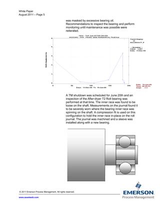 White Paper
August 2011 – Page 5
© 2011 Emerson Process Management. All rights reserved.
www.assetweb.com
was masked by excessive bearing oil.
Recommendations to inspect the bearing and perform
monitoring until maintenance was possible were
reiterated.
A TM shutdown was scheduled for June 20th and an
inspection of the After-dryer T2 Roll bearing was
performed at that time. The inner race was found to be
loose on the shaft. Measurements on the journal found it
to be severely worn where the bearing inner race was
spinning on the shaft. A compression fit is used on this
configuration to hold the inner race in-place on the roll
journal. The journal was machined and a sleeve was
installed along with a new bearing.
 