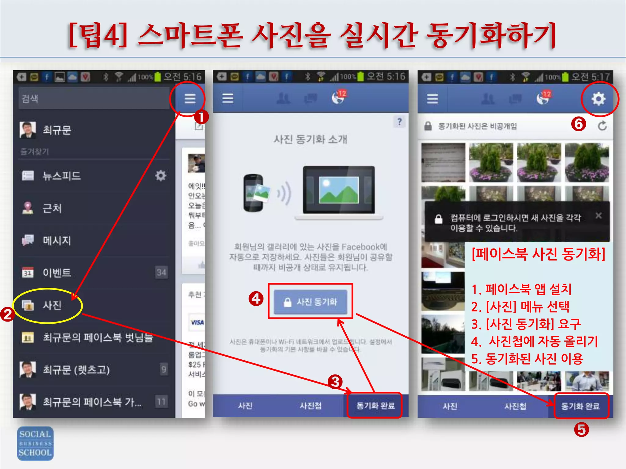 [팁4] 스마트폰 사진을 실시간 동기화하기
➊

➏

[페이스북 사진 동기화]
1. 페이스북 앱 설치
2. [사진] 메뉴 선택
3. [사진 동기화] 요구
4. 사진첩에 자동 올리기
5. 동기화된 사진 이용

➍

➋

➌

➎

 