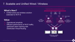 ©2019 Extreme Networks, Inc. All rights reserved
7. Scalable and Unified Wired / Wireless
11
What’s New?
 Unified wired and wireless solution
extended to Wi-Fi 6
Operational simplicity
Efficient performance of Wi-Fi traffic;
optimized client roaming with
Distributed Virtual Routing
Optimized client roaming between sites
Campus
traffic optimization
with DvR
Fabric Attach
APs
Unified Policy, Analytics
and Management
Unified
wired/ wireless
data plane
Campus
Network B
Campus
Network A
Value
 