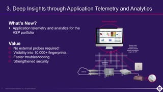 ©2019 Extreme Networks, Inc. All rights reserved7
What’s New?
 Application telemetry and analytics for the
VSP portfolio
No external probes required!
Visibility into 10,000+ fingerprints
Faster troubleshooting
Strengthened security
3. Deep Insights through Application Telemetry and Analytics
Session start
headers and
sampled packets
passed to analytics
engine for DPI
Application
Telemetry
ExtremeAnalytics
Internet
Value
 