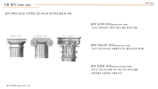 ?? ?? Order style
?? ??? ??(Roman doric order)
-??? ????? ??? ??? ?? ??? ??
?? ???? ??(Roman ionic order)
-??? ???? ?? ????? ?? ?? ??? ???
?? ??? ??(Roman Corinthian order)
-??? ???? ??? ?? ?? ?? ??? ??
-????? ?? ?? ??? ??
:?? ??? ??? ???? ?? ??? ???? ??? ??
?? Rome
??: ???? Design ???, ??
 
