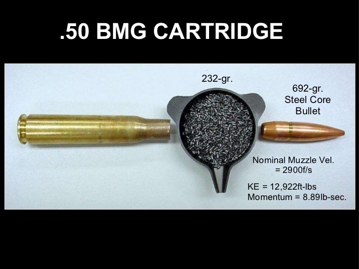To Catch a .50 BMG Bullet