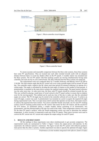 Int J Pow Elec & Dri Syst ISSN: 2088-8694 
Performance of solar modules integrated with reflector (Jamil Al Asfar)
1847
Figure 1. Micro-controller circuit diagram
Figure 2. Micro-controller board
To ensure accurate and reasonable comparison between the three solar systems, those three systems
have same PV specifications. They are located near each other oriented towards south with an adequate
distance between them; to avoid any shadow effect on the PV panels. A weather station was mounted near
the three systems. The two PV panels with their tracking systems are moving simultaneously having same
controller, but each one has its own control board. The data collected from the three systems was analyzed.
The experimental work was conducted daily for 2 months (February and March); from 9:30 AM to
2:30 PM. The total rotation angle that the PV system will cover solar azimuth angle will be around 70⁰ each
day. The controller sends a signal to the DC motor each time period (30 minutes) ordering it to operate for a
certain angle. This angle is calculated by dividing the total angle of rotation on the number of time periods. A
potentiometer is mounted on the main joint to acquire the required rotation angle. The panel motion reference
was the solar noon time. At solar noon time, the three solar PV panels should be oriented towards the sun.
This was verified by placing a small piece of wood vertical to the PV panel surface to ensure that no shadow
exist for the moving panels. This method can be used any time of the day to make sure that the calculated
angles are correct. The PV tilt angle may be stored in the controller software all over the year. To achieve an
exact tilt angle, a sensor was used. A potentiometer was mounted on a joint to acquire the required tilt angle
during experimental work. This is an open loop control system that operates on time basis, that needs sensors
to achieve the required time basis motion. Two micro-controller boards were built, one for each PV tracking
system. Each PV tracking system needs two DC motors: One motor for the E-W motion, and the second for
the S-N motion. As mentioned earlier, a simple weather station consisting of an anemometer, two
pyranometers, and four thermocouples of K-type was used in this study. Three temperature sensors were used
for the three PV panel’s surfaces, while the fourth temperature sensor was used to determine the ambient
temperature. A micro inverter is connected to each one of the PV panels. Three micro inverters were used to
convert the DC current into AC current and compute the output energy for each PV panel.
3. RESULTS AND DISCUSSION
All the readings in these experiments were taken simultaneously to get accurate comparison. The
experimental results are summarized in Table 2. Figure 3 shows the output power with daytime. In this
experiment, the reflector material is aluminum. The figure reveals that PV system with reflectors produces
more power than the other 2 systems. Another experiment was done to specify the optimum tilt angle. Figure
Motor terminal
IC 7805
Micro -controller
LM 358 Op Amp
Switch
Relay
Motor
Relay
Potentiometer to
simulate sensor output
Switch
Micro -controller
 