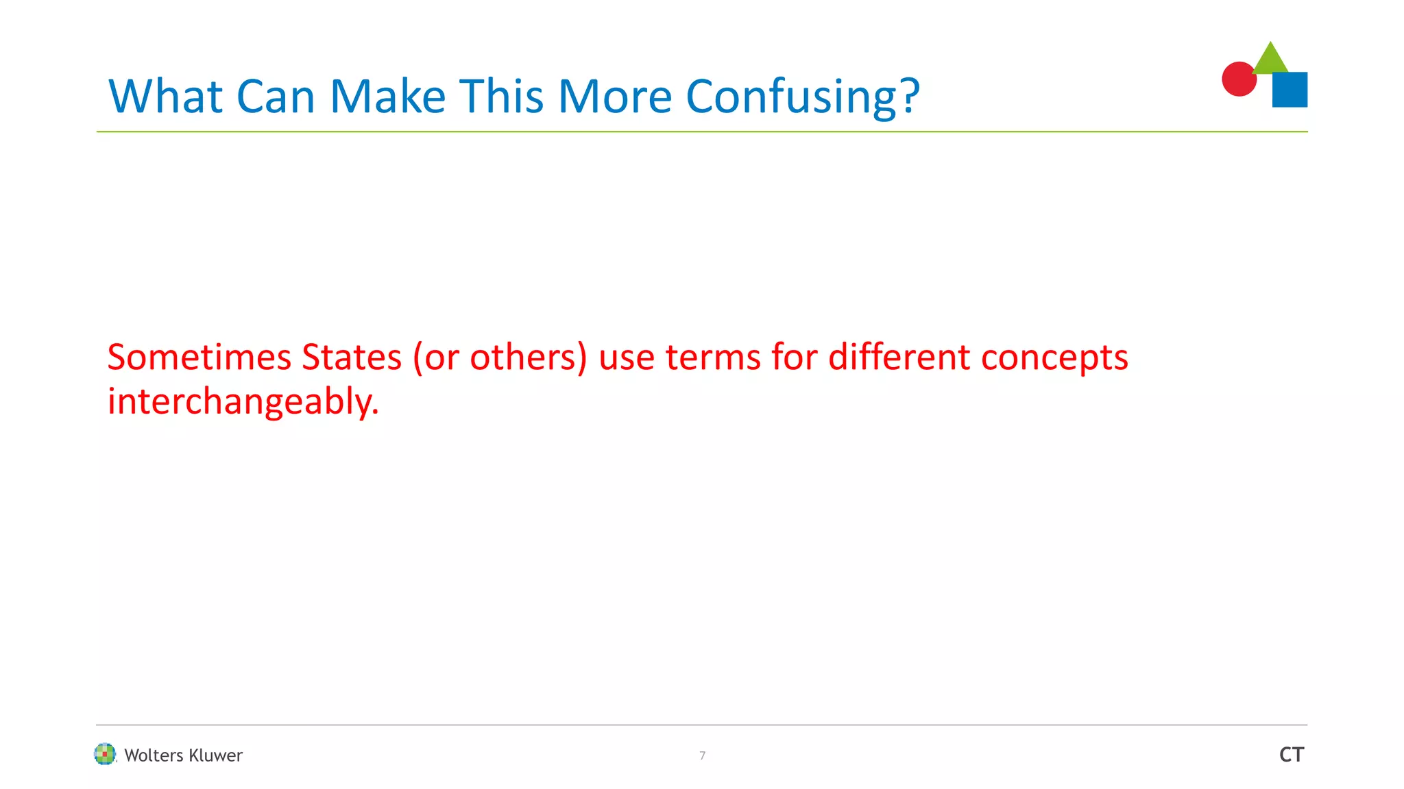 Assumed Business Names - What Every Business Lawyer Should Know | PPTX