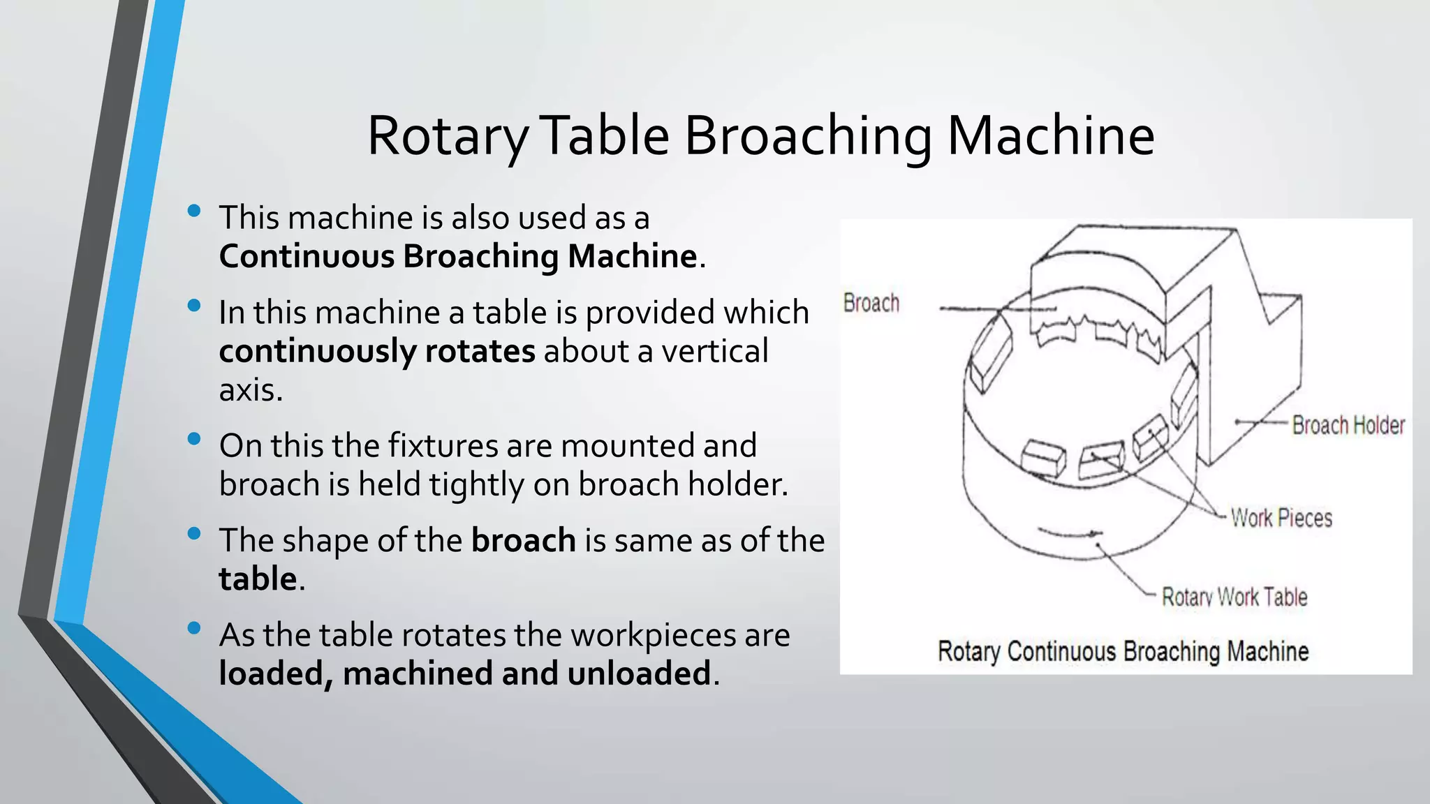 RotaryTable Broaching Machine
• This machine is also used as a
Continuous Broaching Machine.
• In this machine a table is provided which
continuously rotates about a vertical
axis.
• On this the fixtures are mounted and
broach is held tightly on broach holder.
• The shape of the broach is same as of the
table.
• As the table rotates the workpieces are
loaded, machined and unloaded.
 