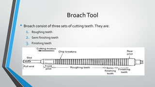 Broaching machine | PPTX