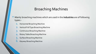 Broaching Machines
• Mainly broaching machines which are used in the industries are of following
types:-
1. Horizontal Broaching Machine
2. Vertical PullType Broaching Machine
3. Continuous Broaching Machine
4. RotaryTable Broaching Machine
5. Surface Broaching Machine
6. Keyway Broaching Machine
 