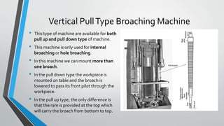 Vertical PullType Broaching Machine
• This type of machine are available for both
pull up and pull down type of machine.
• This machine is only used for internal
broaching or hole broaching.
• In this machine we can mount more than
one broach.
• In the pull down type the workpiece is
mounted on table and the broach is
lowered to pass its front pilot through the
workpiece.
• In the pull up type, the only difference is
that the ram is provided at the top which
will carry the broach from bottom to top.
 