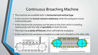 Continuous Broaching Machine
• This machine are available both in horizontal and vertical type.
• In this machine the broach remains stationery while the workpiece moves
continuously past.
• In this machine the workpiece are fed past on the chain which is traveling
continuously with the help of sprockets on both the end.
• The chain has a series of fixtures which will hold the workpiece.
• In this machine the workpiece is loaded on a side and unloaded on the other side.
 