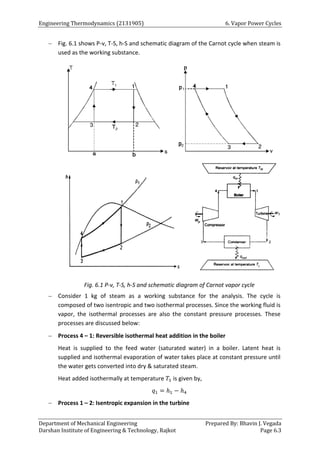 Engineering Thermodynamics (2131905) 6. Vapor Power Cycles
Department of Mechanical Engineering Prepared By: Bhavin J. Vegada
Darshan Institute of Engineering & Technology, Rajkot Page 6.3
 Fig. 6.1 shows P-v, T-S, h-S and schematic diagram of the Carnot cycle when steam is
used as the working substance.
Fig. 6.1 P-v, T-S, h-S and schematic diagram of Carnot vapor cycle
 Consider 1 kg of steam as a working substance for the analysis. The cycle is
composed of two isentropic and two isothermal processes. Since the working fluid is
vapor, the isothermal processes are also the constant pressure processes. These
processes are discussed below:
 Process 4 – 1: Reversible isothermal heat addition in the boiler
Heat is supplied to the feed water (saturated water) in a boiler. Latent heat is
supplied and isothermal evaporation of water takes place at constant pressure until
the water gets converted into dry & saturated steam.
Heat added isothermally at temperature 𝑇1 is given by,
𝑞1 = ℎ1 − ℎ4
 Process 1 – 2: Isentropic expansion in the turbine
 