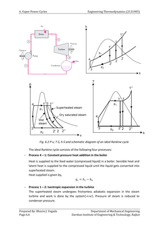 6. Vapor Power Cycles Engineering Thermodynamics (2131905)
Prepared By: Bhavin J. Vegada Department of Mechanical Engineering
Page 6.6 Darshan Institute of Engineering & Technology, Rajkot
Fig. 6.2 P-v, T-S, h-S and schematic diagram of an ideal Rankine cycle
The ideal Rankine cycle consists of the following four processes:
 Process 4 – 1: Constant pressure heat addition in the boiler
Heat is supplied to the feed water (compressed liquid) in a boiler. Sensible heat and
latent heat is supplied to the compressed liquid until the liquid gets converted into
superheated steam.
Heat supplied is given by,
𝑞1 = ℎ1 − ℎ4
 Process 1 – 2: Isentropic expansion in the turbine
The superheated steam undergoes frictionless adiabatic expansion in the steam
turbine and work is done by the system(+𝑣𝑒). Pressure of steam is reduced to
condenser pressure.
 
