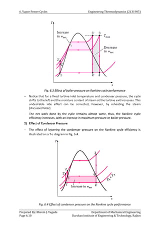 6. Vapor Power Cycles Engineering Thermodynamics (2131905)
Prepared By: Bhavin J. Vegada Department of Mechanical Engineering
Page 6.10 Darshan Institute of Engineering & Technology, Rajkot
Fig. 6.3 Effect of boiler pressure on Rankine cycle performance
 Notice that for a fixed turbine inlet temperature and condenser pressure, the cycle
shifts to the left and the moisture content of steam at the turbine exit increases. This
undesirable side effect can be corrected, however, by reheating the steam
(discussed later).
 The net work done by the cycle remains almost same, thus, the Rankine cycle
efficiency increases, with an increase in maximum pressure or boiler pressure.
2) Effect of Condenser Pressure
 The effect of lowering the condenser pressure on the Rankine cycle efficiency is
illustrated on a T-s diagram in Fig. 6.4.
Fig. 6.4 Effect of condenser pressure on the Rankine cycle performance
 