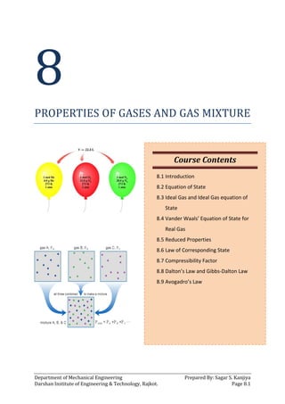 Department of Mechanical Engineering Prepared By: Sagar S. Kanjiya
Darshan Institute of Engineering & Technology, Rajkot. Page 8.1
8
PROPERTIES OF GASES AND GAS MIXTURE
Course Contents
8.1 Introduction
8.2 Equation of State
8.3 Ideal Gas and Ideal Gas equation of
State
8.4 Vander Waals’ Equation of State for
Real Gas
8.5 Reduced Properties
8.6 Law of Corresponding State
8.7 Compressibility Factor
8.8 Dalton’s Law and Gibbs-Dalton Law
8.9 Avogadro’s Law
 