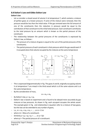 8. Properties of Gases and Gas Mixtures Engineering Thermodynamics (2131905)
Prepared By: Sagar S. Kanjiya Department of Mechanical Engineering
Page 8.10 Darshan Institute of Engineering & Technology, Rajkot
8.8 Dalton’s Law and Gibbs-Dalton Law
Dalton’s law
 Let us consider a closed vessel of volume V at temperature T, which contains a mixture
of perfect gases at a known pressure. If some of the mixture were removed, then the
pressure would be less than the initial value. If the gas removed were the full amount of
one of the constituents then the reduction in pressure would be equal to the
contribution of that constituent to the initial total pressure. Each constituent contributes
to the total pressure by an amount which is known as the partial pressure of the
constituent.
 The relationship between the partial pressures of the constituents is expressed by
Dalton’s law, as follows :
 The pressure of a mixture of gases is equal to the sum of the partial pressures of the
constituents.
 The partial pressure of each constituent is that pressure which the gas would exert if
it occupied alone that volume occupied by the mixtures at the same temperature
Figure 5 Schematic of Dalton’s law of partial pressure
 This is expressed diagrammatically in Fig. The gases A and B, originally occupying volume
V at temperature T are mixed in the third vessel which is of the same volume and is at
the same temperature.
 By the consideration of mass,
m = mA + mB
 By Dalton’s law, p = pA + pB
 Dalton’s law is based on experiment and is found to be obeyed more accurately by gas
mixtures at low pressures. As shown in Fig. each occupant occupies the whole vessel.
The example given in Fig. and relationship in equation refer to a mixture of two gases,
but the law can be extended to any number of gases,
 i.e., m = mA + mB + mC + ...... or m = Σ mi
 where mi = Mass of a constituent.
 Similarly p = pA + pB + pC + ...... or p = Σpi
 where pi = The partial pressure of a constituent.
 