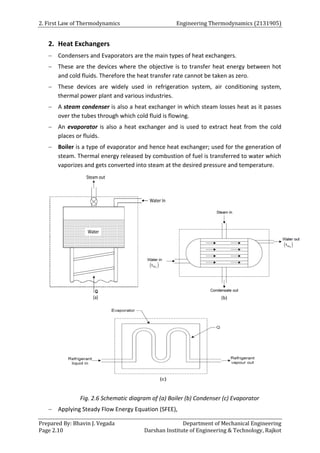 2. First Law of Thermodynamics Engineering Thermodynamics (2131905)
Prepared By: Bhavin J. Vegada Department of Mechanical Engineering
Page 2.10 Darshan Institute of Engineering & Technology, Rajkot
2. Heat Exchangers
 Condensers and Evaporators are the main types of heat exchangers.
 These are the devices where the objective is to transfer heat energy between hot
and cold fluids. Therefore the heat transfer rate cannot be taken as zero.
 These devices are widely used in refrigeration system, air conditioning system,
thermal power plant and various industries.
 A steam condenser is also a heat exchanger in which steam losses heat as it passes
over the tubes through which cold fluid is flowing.
 An evaporator is also a heat exchanger and is used to extract heat from the cold
places or fluids.
 Boiler is a type of evaporator and hence heat exchanger; used for the generation of
steam. Thermal energy released by combustion of fuel is transferred to water which
vaporizes and gets converted into steam at the desired pressure and temperature.
Fig. 2.6 Schematic diagram of (a) Boiler (b) Condenser (c) Evaporator
 Applying Steady Flow Energy Equation (SFEE),
 