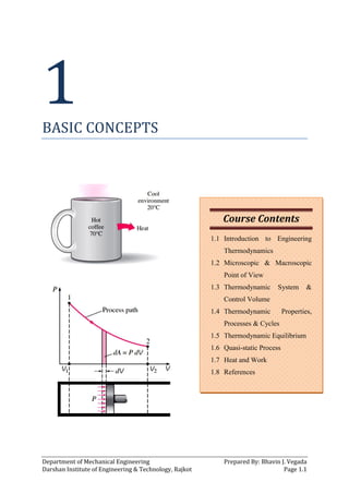 Department of Mechanical Engineering Prepared By: Bhavin J. Vegada
Darshan Institute of Engineering & Technology, Rajkot Page 1.1
1
BASIC CONCEPTS
Course Contents
1.1 Introduction to Engineering
Thermodynamics
1.2 Microscopic & Macroscopic
Point of View
1.3 Thermodynamic System &
Control Volume
1.4 Thermodynamic Properties,
Processes & Cycles
1.5 Thermodynamic Equilibrium
1.6 Quasi-static Process
1.7 Heat and Work
1.8 References
 
