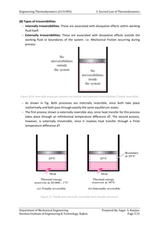 Engineering Thermodynamics (2131905) 3. Second Law of Thermodynamics
Department of Mechanical Engineering Prepared By: Sagar S. Kanjiya
Darshan Institute of Engineering & Technology, Rajkot. Page 3.15
(B) Types of Irreversibilities
 Internally Irreversibilities: These are associated with dissipative effects within working
fluid itself.
 Externally Irreversibilities: These are associated with dissipative effects outside the
working fluid or boundaries of the system. i.e. Mechanical friction occurring during
process.
Figure 20 A reversible processes involves no internal and external irreversibilities (Totally reversible)
 As shown in Fig. Both processes are internally reversible, since both take place
isothermally and both pass through exactly the same equilibrium states.
 The first process shown is externally reversible also, since heat transfer for this process
takes place through an infinitesimal temperature difference dT. The second process,
however, is externally irreversible, since it involves heat transfer through a finite
temperature difference dT.
Figure 21 Totally and internally reversible heat transfer processes
 