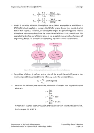Engineering Thermodynamics (2131905) 5. Energy
Department of Mechanical Engineering Prepared By: Sagar S. Kanjiya
Darshan Institute of Engineering & Technology, Rajkot. Page 5.9
,
,
300
1 1 50%
600
300
1 1 70%
1000
L
rev A
H A
L
rev B
H B
T K
T K
T K
T K


 
    
 
 
 
    
 
 
 Now it is becoming apparent that engine B has a greater work potential available to it
(70 % of the heat supplied as compared to 50% for engine A), and thus should do a lot
better than engine A. Therefore, we can say that engine B is performing poorly relative
to engine A even though both have the same thermal efficiency. It is obvious from this
example that the first-law efficiency alone is not a realistic measure of performance of
engineering devices. To overcome this deficiency, we define second-law efficiency.
Figure 7 Two heat engines that have the same thermal efficiency
 Second-law efficiency is defined as the ratio of the actual thermal efficiency to the
maximum possible (reversible) thermal efficiency under the same conditions.
,
(heat engines)
th
th rev



 
 Based on this definition, the second-law efficiencies of the two heat engines discussed
above are,
 It means that engine 1 is converting 60 % of the available work potential to useful work.
And for engine 2 is 42.85 %.
 
