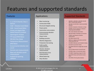 Features and supported standards
• 1, 2, 3 & 4-Channel, Class-1
devices
• VLM – Vibration Level Meter
• SLM – Sound Level Meter
• Octave and digital-filter
based frequency analysis
• Spectrogram Analysis
• FFT-based RPM Meter
• IRD 810 Filter Mode
• Temperature Measurement
• RPM Meter
• Environmental vibration and
sound
• Remote auto measurements
• Blast and vibration sound
measurement
• Analysis & reporting
software
Features
• Blast monitoring
• Construction fields
• Structural integrity testing
• Power points
• Automotive noise analysis
• Environmental vibration
measurements
• Airport noise
• Building acoustics
• Machine diagnostics
• Production-line testing
• Audio quality
measurements
• Elevator vibration
measurements
• Reverberation time
measurements
• Wheel balancing
• Ship vibration
Applications
• ISO 2631-1, ISO 2631-2, ISO 2631-3 & ISO
2631-4: Whole body vibration
• ISO 5349-1 & ISO 5349-2: Hand transmitted
vibration
• ISO 6954: Evaluation of vibration on ships
• ISO 8041: Human response to vibration –
measuring instrumentation
• JIN C 1510: Vibration level meters
• DIN 4150: Effect of vibration on structures
• TS 0401: Low frequency vibration
measurement
• ISO 10816: General VLM
• ANSI S1-11: Octave, half-octave and third
octave band filter sets
• IEC 60945: Methods sound vibration testing
• IEC 61672: Sound level meters
• IEC 61996: Ship borne voyage data recorder
(VDR)
• IEC 537: Measurement of aircraft noise
• IEC 60651: Specs. of sound level meters
• IEC 60804: Integrating average for SLMs
• IEC 61260: Octave and fractional octave
filters
• ISO 18738: Lift ride quality vibration
Supported Standards
1/4/2016 © 2015 Svib Technologies Pvt. Ltd.
All rights reserved.
7
 