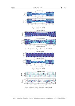 Low Voltage Ride-through for Doubly Fed Induction Generator Using ...