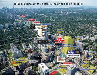 YO
N
G
E
STREET
EGLINTON AVE
RIOCAN YONGE &
EGLINTON REDEVELOPMENT
E CONDOS
THE MADISON
NEON CONDOS
HELENDALE
MONTGOMERY SQUARE
2221 YONGE
THE BERWICK
90 EGLINTON
MINTO 30 ROE
EGLINTON STATION
ACTIVE DEVELOPMENTS AND RETAIL C0-TENANTS AT YONGE & EGLINTON
DAVISVILLE STATION
ST. CLAIR STATION
ALLURE CONDOMINIUMS
LIFE CONDOS
 