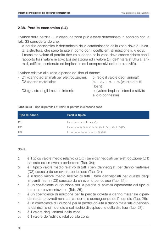 costo valutazione rischio scariche atmosferiche