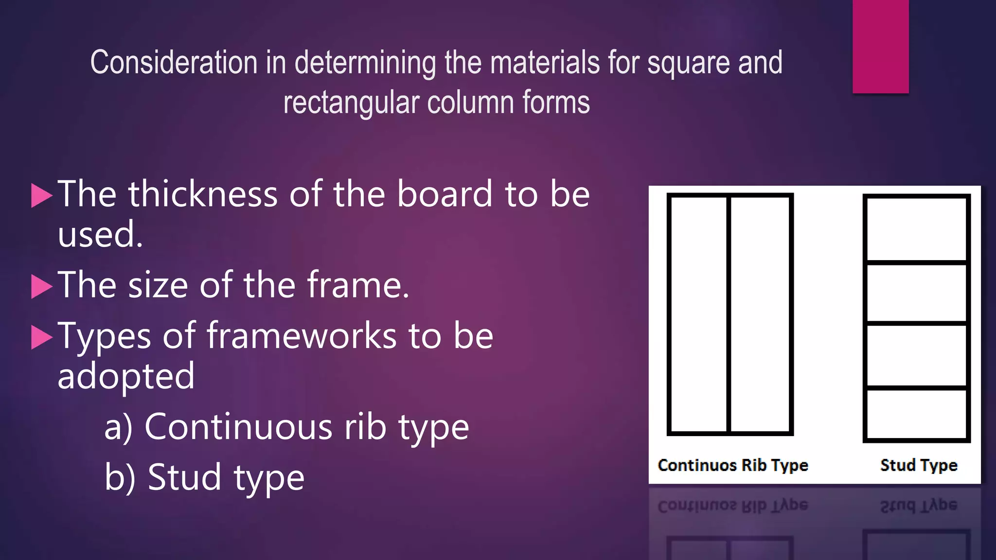 213264208-forms-scaffolding-and-staging.ppsx